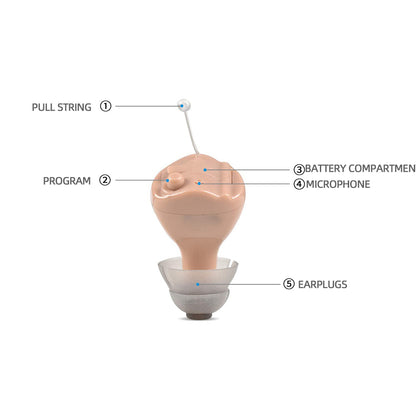 Best Hearing Aids Sound Amplifier Hearing Aid For The Deafness Behind Ear Adjustable Amplifier Audifonos Speaker Amplified