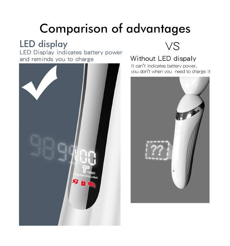 Professional Women's Electric Shaver - Portable Home Hair Removal Device