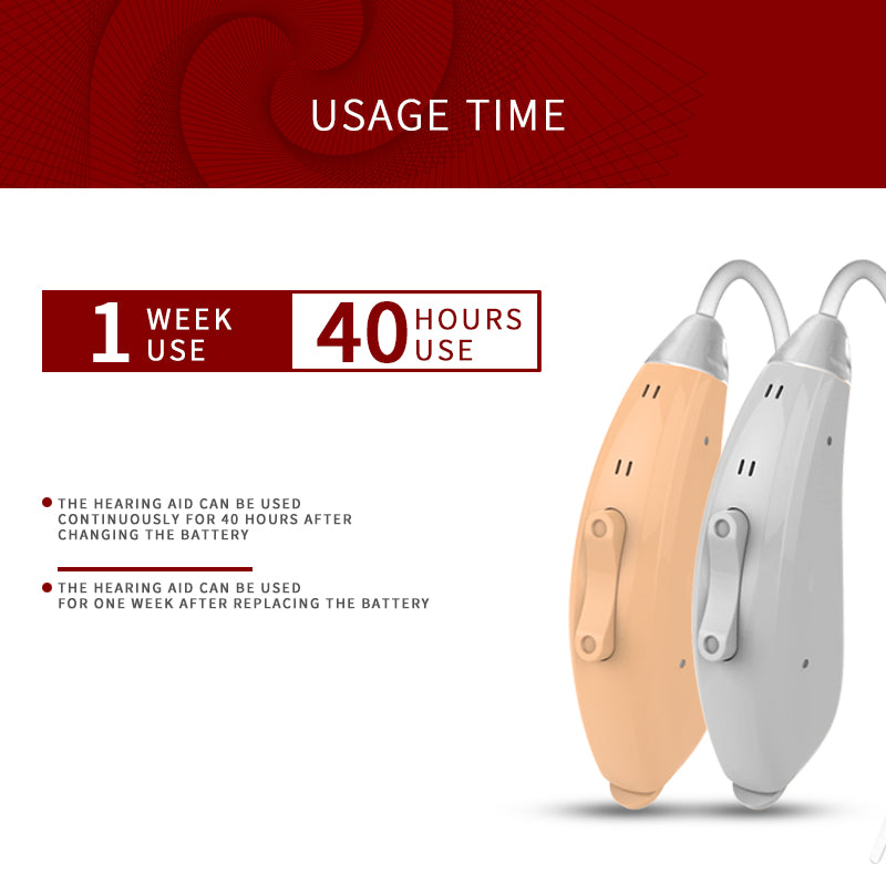 F802 BTE Digital Wireless Hearing Aid 6 Channels 12 Frequency Sound Amplifier Split Left Or Right Ear Noise Reduction