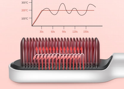 Hair Straightener - Professional Straight Hair Comb KD380