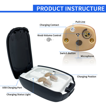 Rechargeable Hearing Aid CIC In-Ear Sound Amplifier Accessories