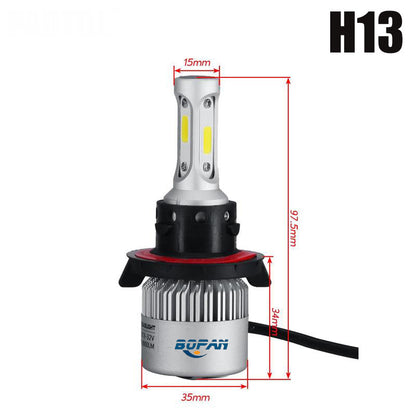 LED Car Headlight