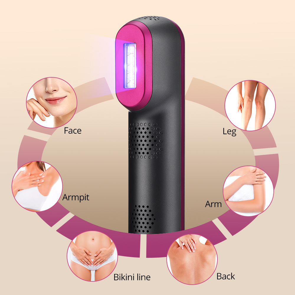 High-Capacity IPL Hair Removal - 100,000 Flash Professional System for All Genders