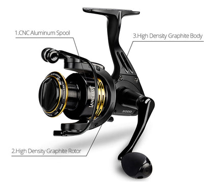 MG30-60 double-load double brake design fishing reel