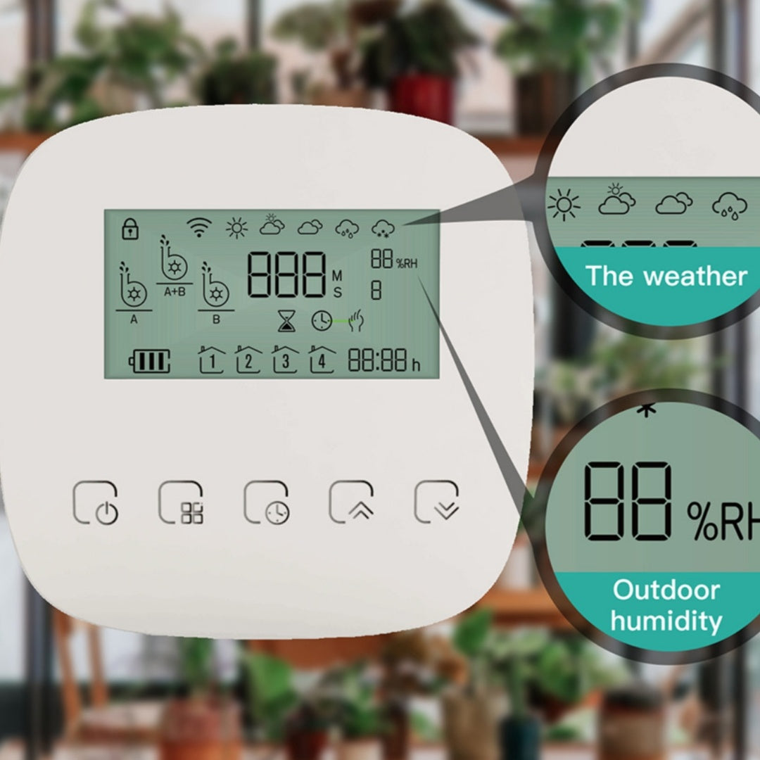 Summer Home Vacation Optimization for Smart Sprinkler Timer - Professional Garden Automation
