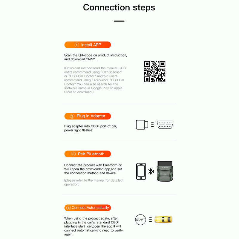 Bluetooth OBD Auto Fault Detector