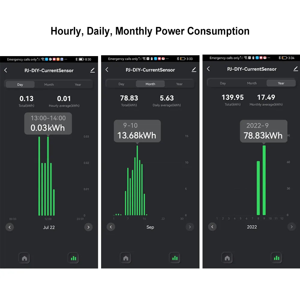 Tuya Smart Life WiFi Energy Meter 80A with Current Transformer Clamp KWh Power Monitor Electricity Statistics110V 230V 50/60Hz