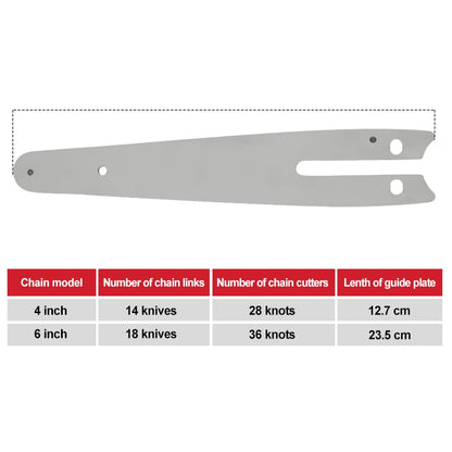 VVOSAI 4 inch 6 inch Chain Guide Electric Chainsaw Chains and Guide Used For Logging And Pruning Electric Saw Parts Garden Tool