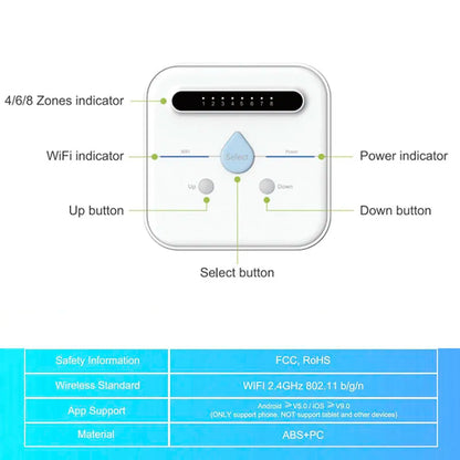 WIFI Smart Garden Irrigation Controller Smart Irrigation Water Solenoid Valve Watering System Garden Irrigation Watering Timer