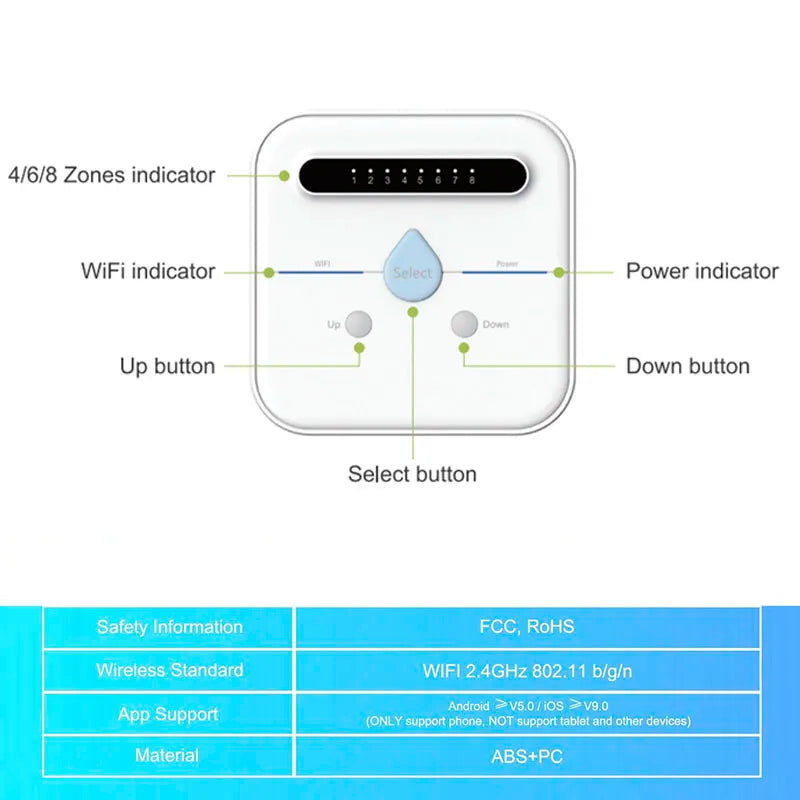 WIFI Smart Trädgårdsbevattningskontroll Smart Irrigation Vattenmagnetventil Bevattningssystem Trädgårdsbevattningsbevattning Timer