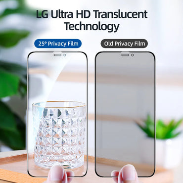 Private Screen Protector For iPhone 15 14 13 Pro Max X XS MAX XR Anti-Spy Tempered Glass For iPhone 13 Pro 12 14 Glass