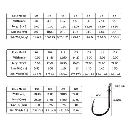 50st / 20st / Box Circle Carp Eyed fiskekrok Storlek 2-22# Ring eye Japan Fishhooks Fiskekrokar Enkel Jig Fiskkrok Tackle