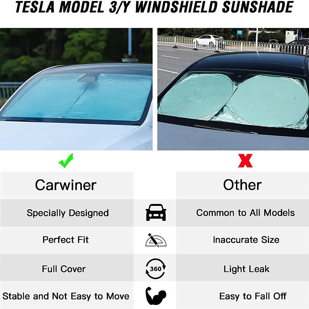 Pare-soleil de pare-brise de voiture, couverture de protection solaire pour fenêtre avant, Parasol Coche pour Tesla modèle 3 Y, accessoires de pare-soleil