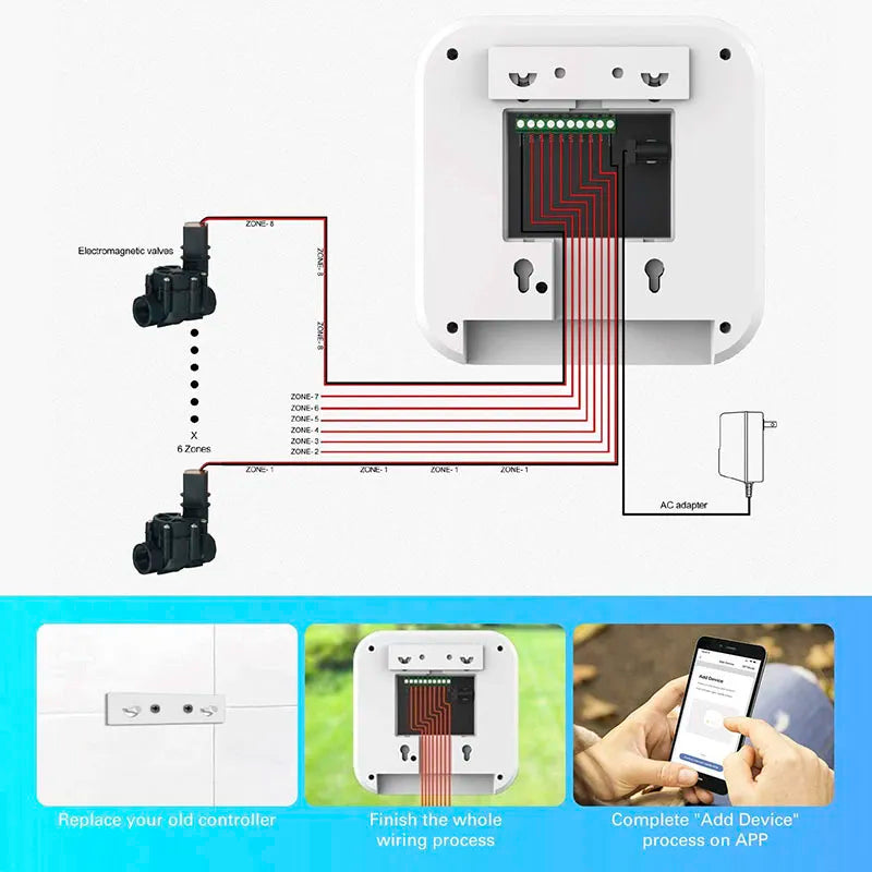 WIFI Smart Trädgårdsbevattningskontroll Smart Irrigation Vattenmagnetventil Bevattningssystem Trädgårdsbevattningsbevattning Timer