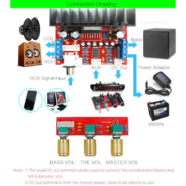 CIRMECH TDA7377 2.1ch amplifier Single power computer super bass 2.1 amplifier board 3 channel sound amplifier DIY suite