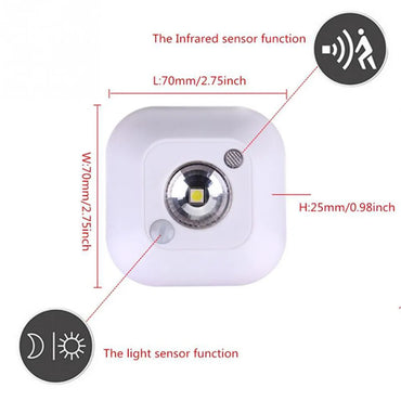 LED Sensor Night Light Dual Induction PIR Infrared Motion Sensor Lamp Magnetic Infrared Wall Lamp Cabinet Stairs Light