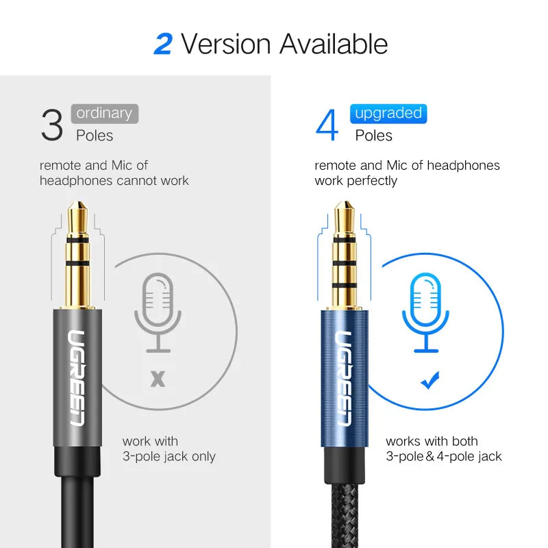 Câble d'extension Audio Jack 3.5mm, pour Huawei P20 lite, câble stéréo Jack 3.5mm Aux pour écouteurs Xiaomi Redmi 5 plus PC