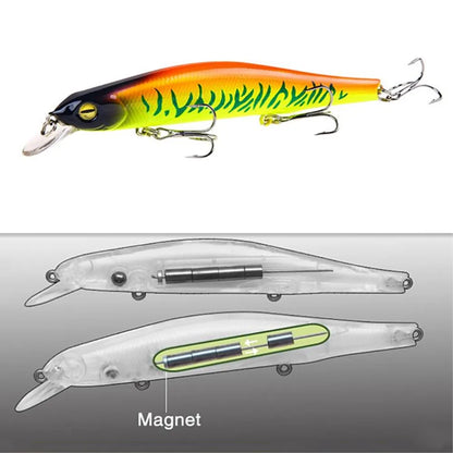 1 pièces leurre de pêche vairon 12.5 cm/17.7g appât artificiel Topwater yeux 3D Wobblers en plastique s'attaquer Pesca système d'aimant de coulée lointaine