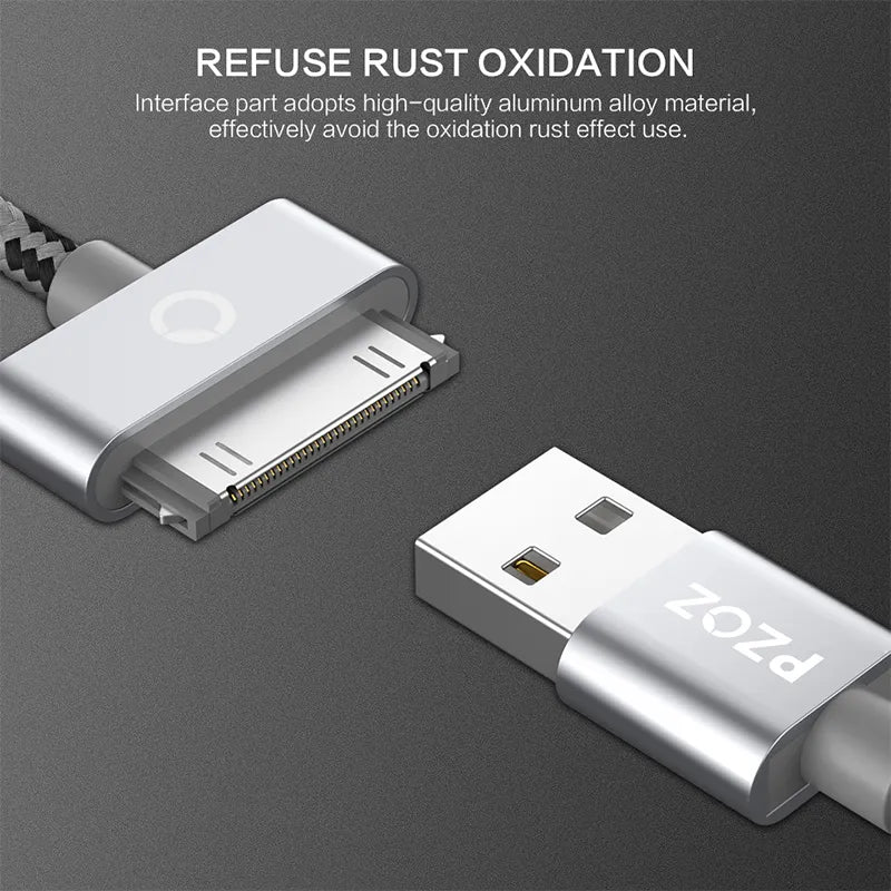 Câble USB Charge rapide pour iphone 4 s 4 s 3GS 3G iPad 1 2 3 iPod Nano itouch 30 broches chargeur adaptateur cordon de synchronisation de données