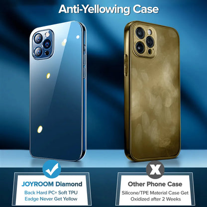 9H Tempered Case luxury Clear Case For iPhone 15 14 13 12 11 Pro Max Anti Yellow Full Lens Transparent Cover