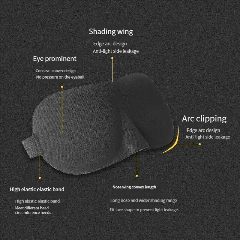 3D-sömnmask Naturlig sovande ögonmask Ögonskuggsskydd Shade Ögonlapp Kvinnor Män Mjuk Bärbar Ögonbindel Reseögonlapp 1st