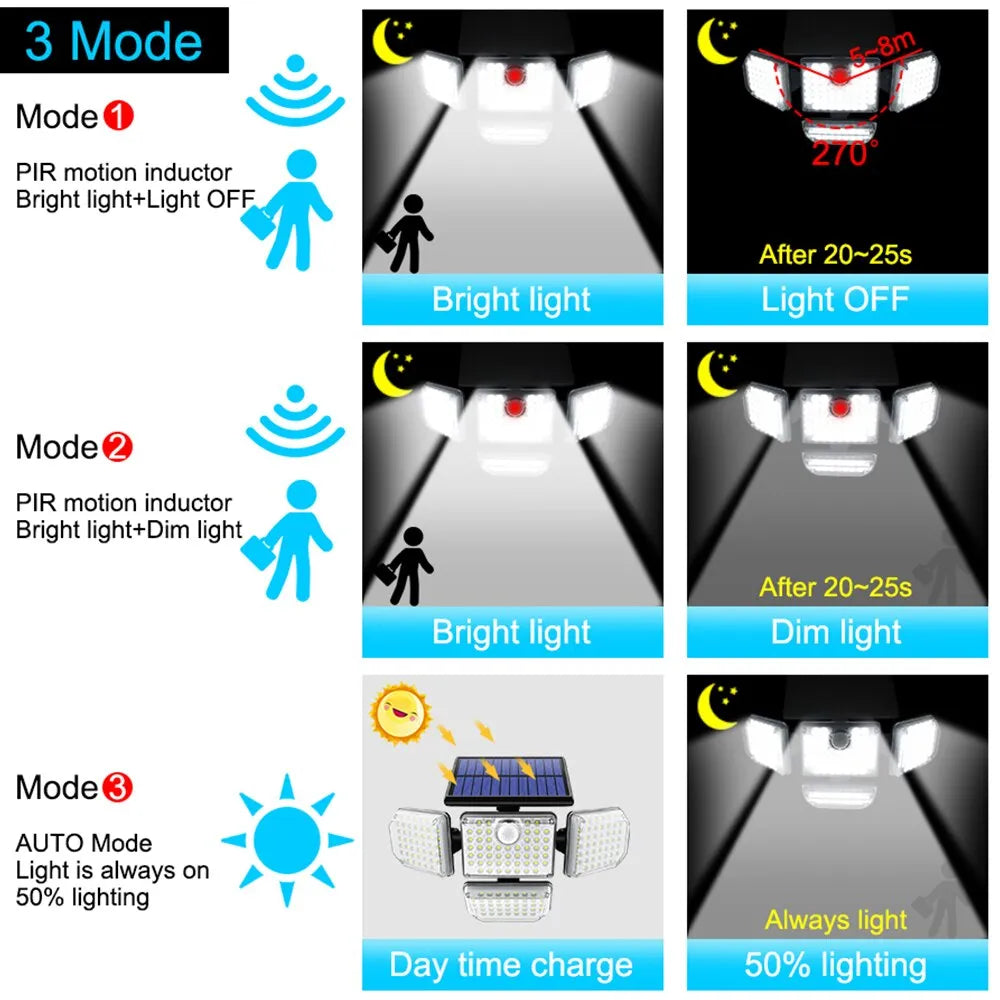 Solar Outdoor Light 182/112 LED Solar Security Flood Lighting with 3 Modes Adjustable Lighting Head for Garage Garden Yard