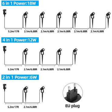 Led Trädgårdsbelysning Gräsmatta Lampa Lågspänning Landskapsbelysning Vattentät utomhuslampa Trädgårdsdekoration Utomhusbelysning