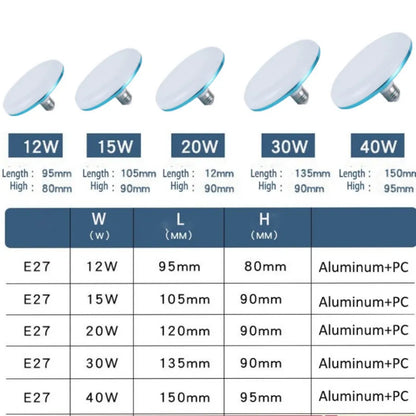 AC220V LED-lampa E27 Led-lampa Super ljusstark 12W 15W 20W 30W UFO LED-lampor Inomhus kall vit belysning Bordslampor Garagelampa