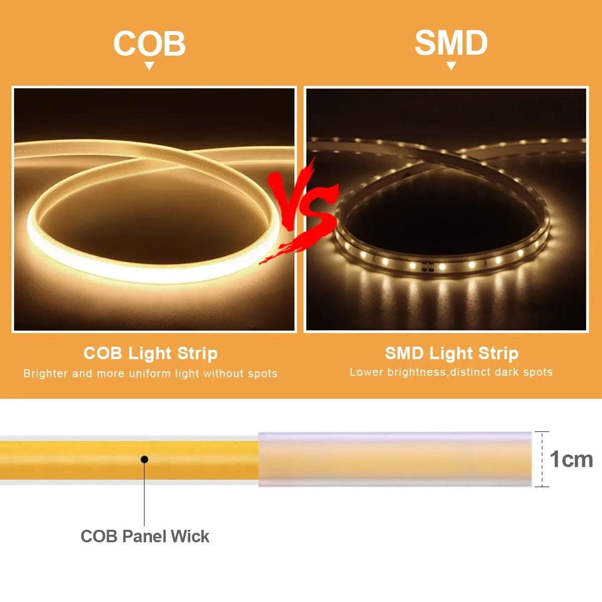 High Bright COB LED Strip Light 220V Neon Tape Kitchen Cabinet Lamp Waterproof Garden Outdoor Background Lamp Room Decoration