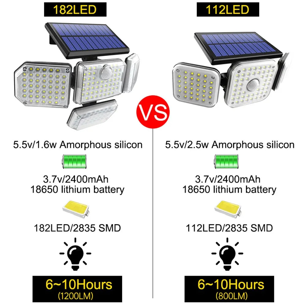 Lumière extérieure solaire 182/112 LED éclairage d'inondation de sécurité solaire avec 3 Modes tête d'éclairage réglable pour Garage jardin cour