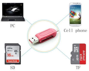 Micro USB Charger Converter 2 in 1 SD TF-kortläsare Micro USB OTG Adapter för Samsung Android-telefoner dator