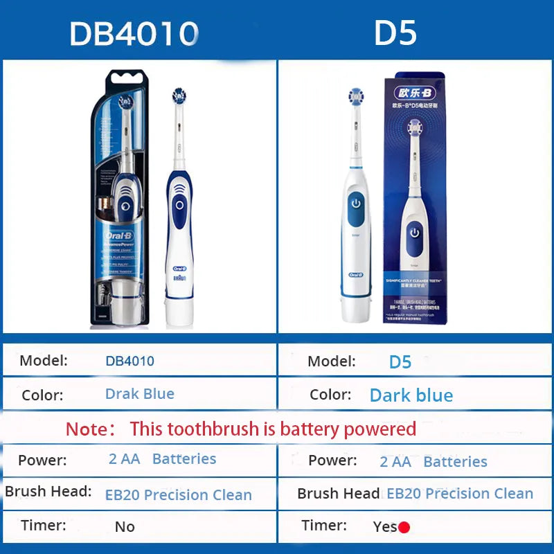 Oral B eltandborste rotation rena tänder vuxen tandborste DB4010 elektrisk tandborste med 4 extra ersättningshuvuden