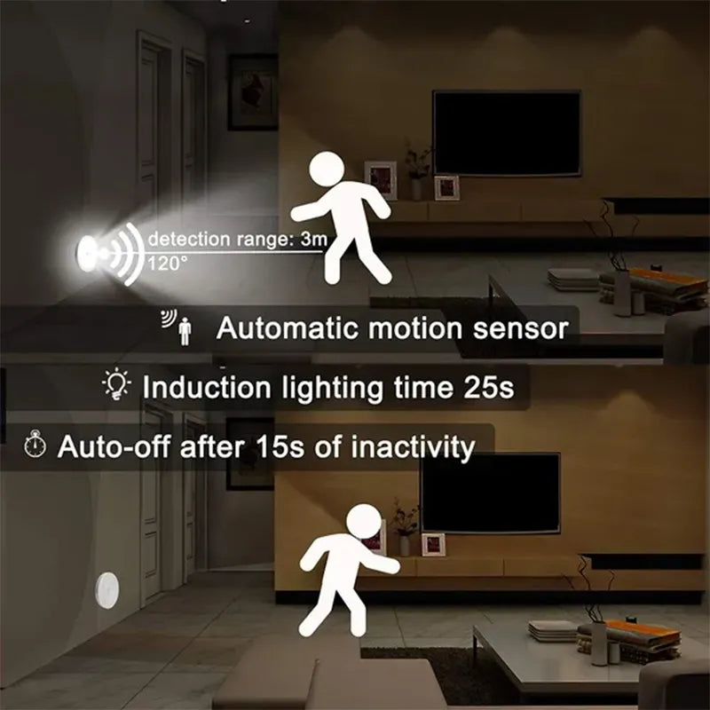 PIR Rörelsesensor LED Nattlampa USB Uppladdningsbar Nattlampa För Köksskåp Garderob Lampa Trappa Trådlös Garderobslampa