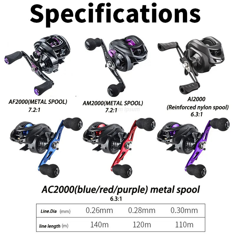 Moulinet Baitcasting 6.3:1/7.2:1, haute vitesse, longue prise de vue, prévention de l'emmêlement, moulinet de pêche en eau salée douce, Pesca