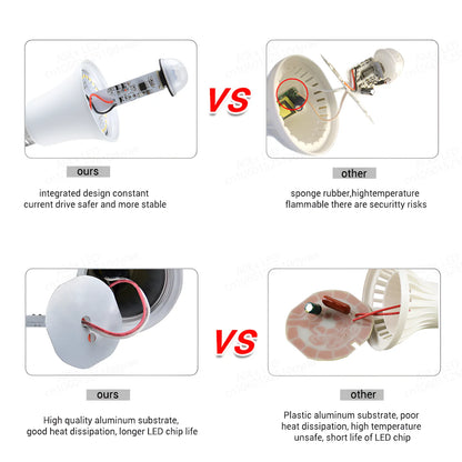 E27 10W 12W 15W 18W 20W LED-rörelsesensor AC220V AC110V LED-lampa LED-lampa PIR-sensorljus Auto Nattljus Hem Parkeringsljus