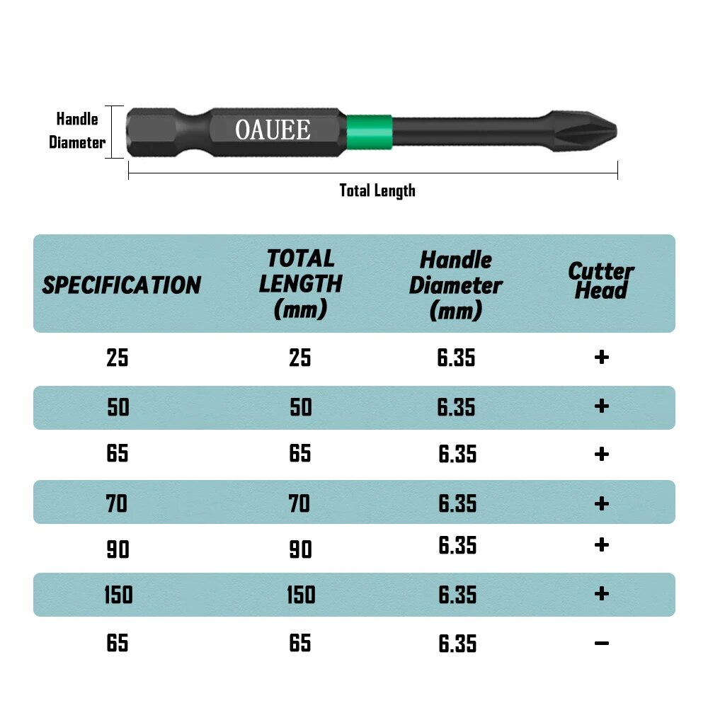 4/5/6pcs Magnetic Batch Head Impact Strong Cross PH2 High Hardness Screwdriver Bits 60/70/90mm Anti Non-slip WaterProof Bits