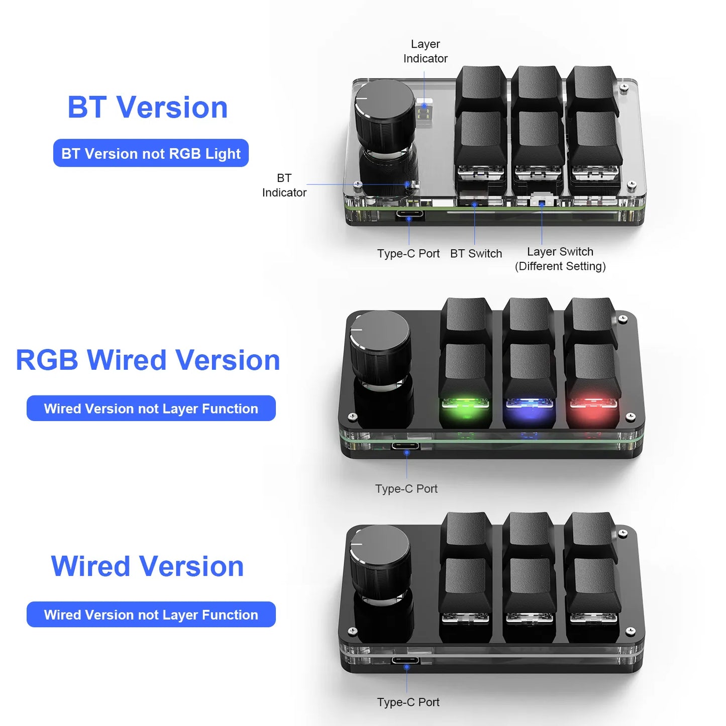 Programmation Macro bouton personnalisé clavier rvb 3 touches copier coller Mini bouton Photoshop clavier de jeu mécanique Hotswap Macropad