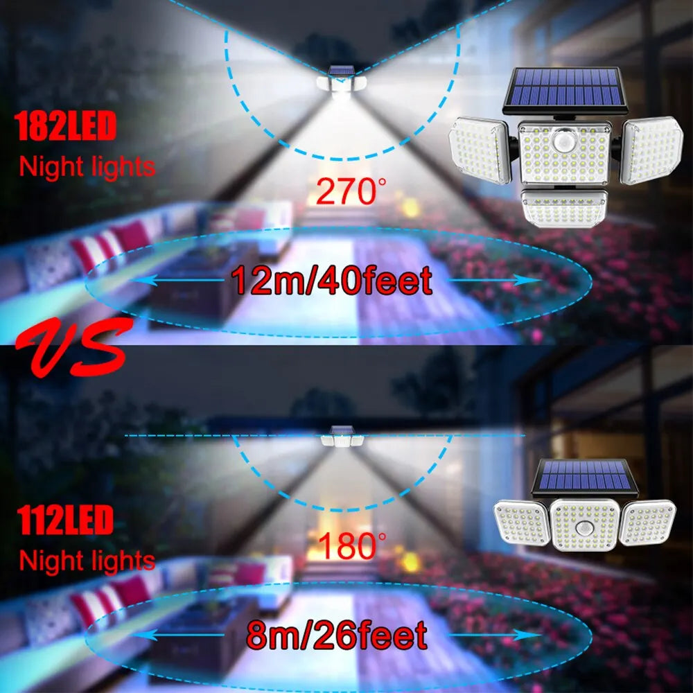 Lumière extérieure solaire 182/112 LED éclairage d'inondation de sécurité solaire avec 3 Modes tête d'éclairage réglable pour Garage jardin cour