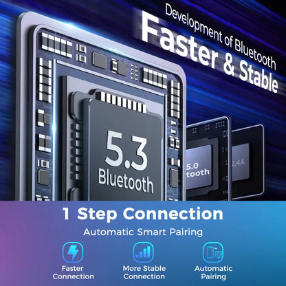 Bluetooth 5.3 FM/AUX Bluetooth biladapter, 【Installation av luftventiler och basförstärkning】 3 portar PD&amp;QC 3.0 FM Bluetooth bilsändare