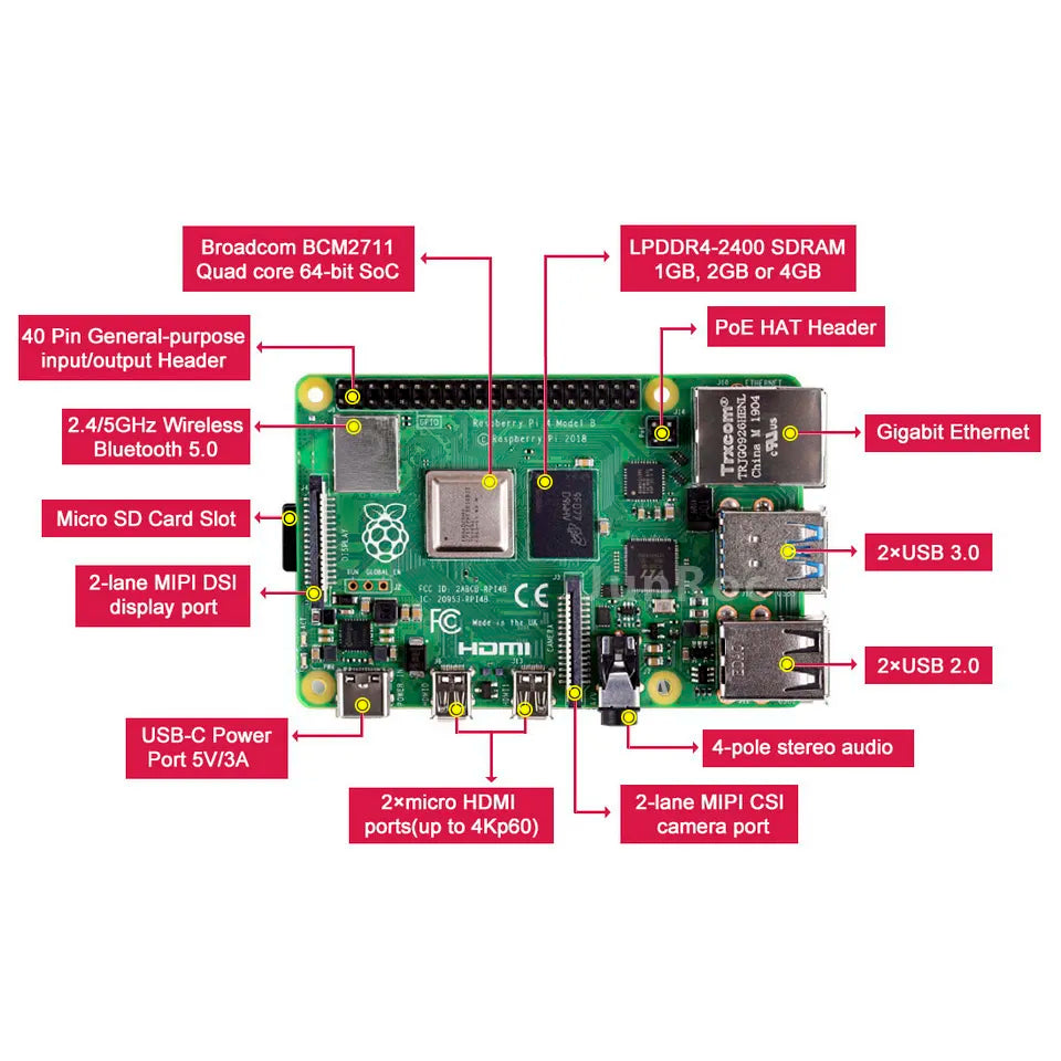 Original Raspberry Pi 4 Model B 4B RAM 1GB 2GB 4GB 8GB Core 1,5Ghz 4K Micro HDMI-kompatibel Pi4B 3 snabbare än Pi 3B+