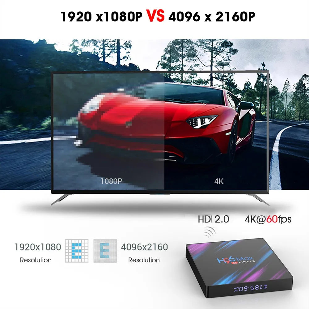 H96 MAX RK3318 Smart TV Box Android 11 4G 64GB 32G 4K Wifi BT Mediaspelare H96MAX TVBOX Android10 Set-top box 2GB16GB