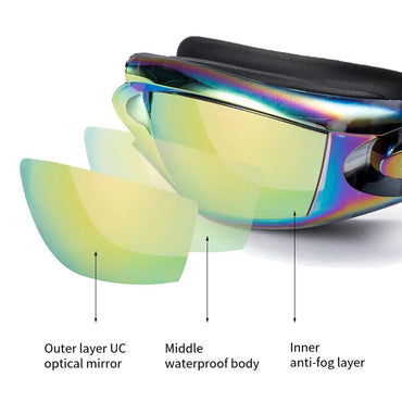 Professional Swimming Goggles Swimming Glasses with Earplugs Nose Clip Electroplate Waterproof Silicone