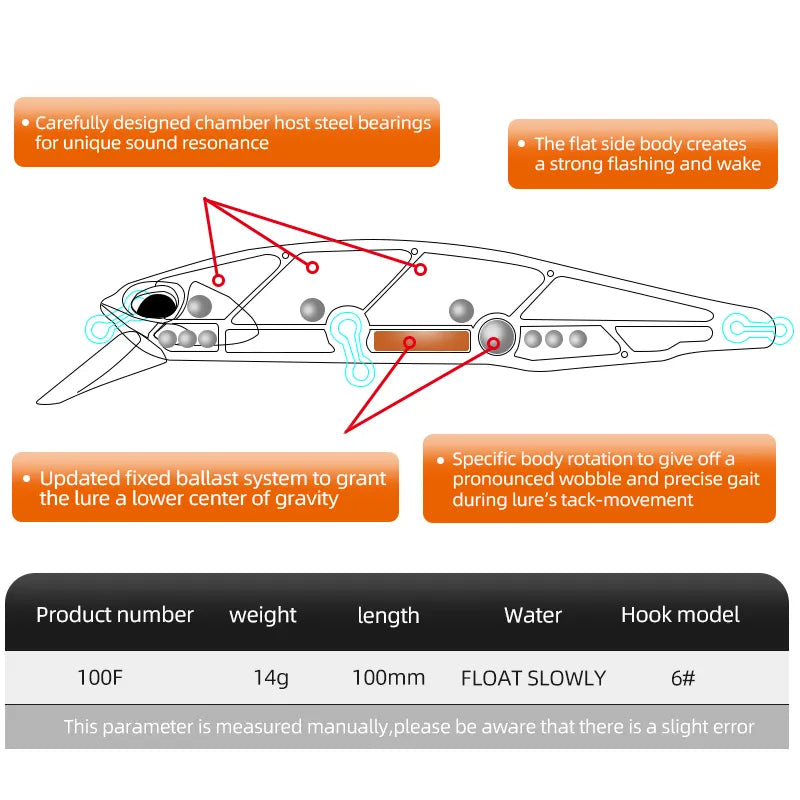 MEREDITH JERK MINNOW 100F 14g flottant Wobbler leurre de pêche 24 couleurs leurre méné dur appât qualité professionnelle profondeur 0,8-1,0 m