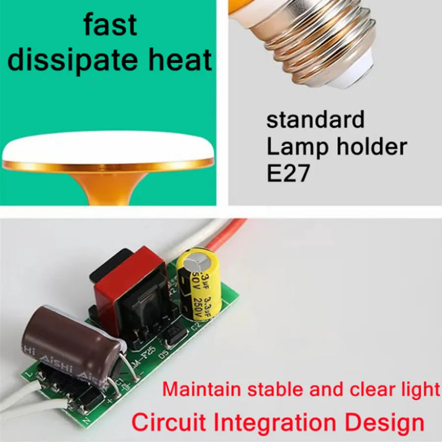 AC220V LED-lampa E27 Led-lampa Super ljusstark 12W 15W 20W 30W UFO LED-lampor Inomhus kall vit belysning Bordslampor Garagelampa