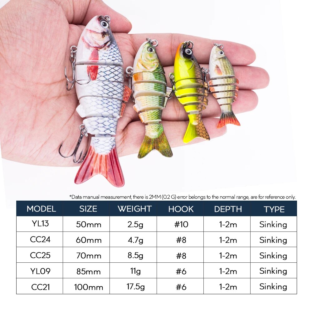 Hanlin 5/6/7/8/10cm Mini Multi Jointed Swimbait Fishing Lure Flexible Fish Bait  Bionic Crankbait Sinking Pesca Pike Bass Tackle