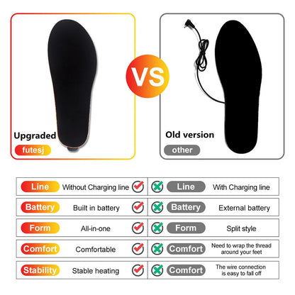 Winter Foot Warmer Insoles USB Electric Rechargeable Heated Shoes Insert Pads with Controller Outdoor Sports Thermal Insoles