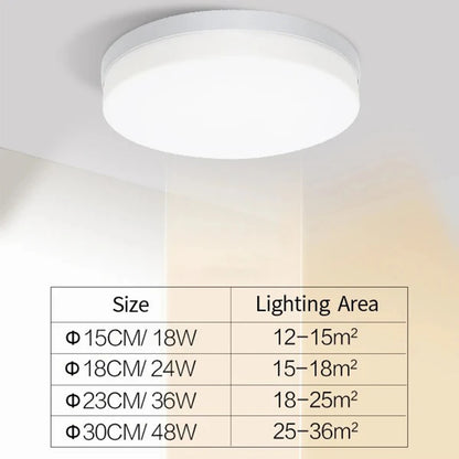 IRALAN Ultra-thin Round LED Ceiling Light Bedroom Light Neutral White Cool White Warm White 48W 36W 24W 18W LED Ceiling Light