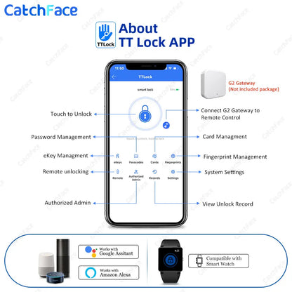 Fingerprint Waterproof Outdoor Garden Lock Remote Control TTLock App Code Keyless Smart Door Lock Electric Rim Lock and Gateway