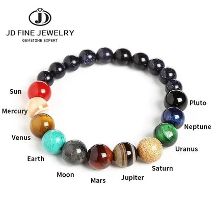 JD Natural Stone Eight Planets Bead Bracelets Men Women Universe Seven Chakra Bangle Yoga Energy Galaxy Solar Wristband Jewelry