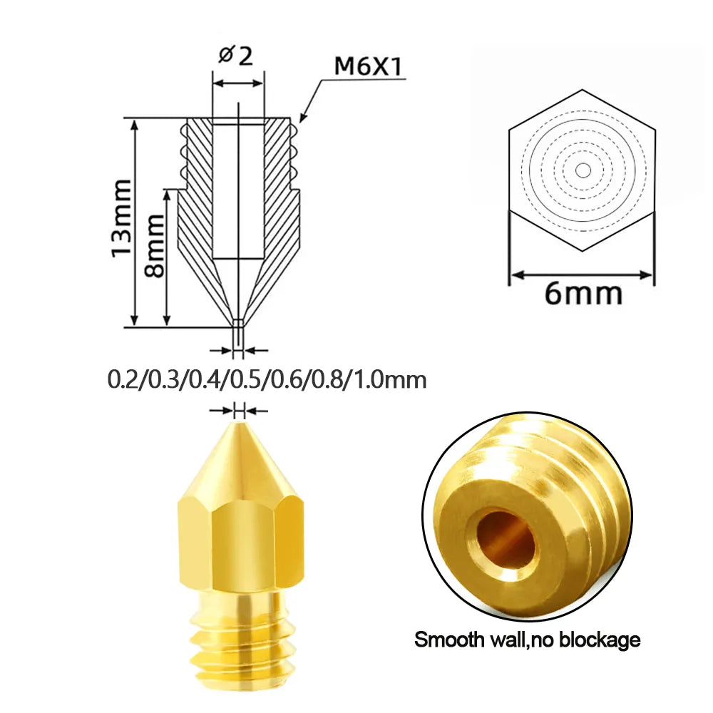 Buse en laiton MK8 0.2MM 0.3MM 0.4MM 0.5MM, buse de tête d'impression d'extrudeuse pour 1.75MM CR10 CR10S Ender-3, accessoires d'imprimante 3D 5/10 pièces